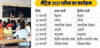 Bseb bihar board 2021 exam date / examination time. Bseb 10th Time Table 2021 Bihar Board 10th Exam Date Pdf Jpp