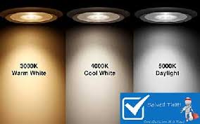 What Does Light Bulb Color Temperature Mean Solved That