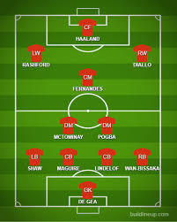 View manchester united fc scores, fixtures and results for all competitions on the official website of the premier league. How Manchester United Could Line Up With Erling Braut Haal