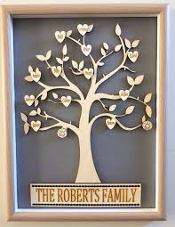 Gallery wrap canvas, framed fine art prints, framed canvas art Large Family Tree Of Life Personalised Wall Art Up To 12 Names