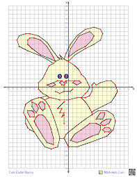 Four Quadrant Graphing Worksheets For Easter Coordinate Graphing Character Worksheets Graphing Worksheets