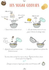 Epingle Sur Fiches Recettes Indispensables