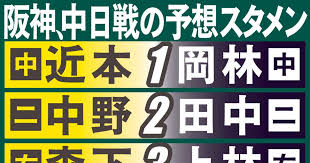 サンスポ - News update