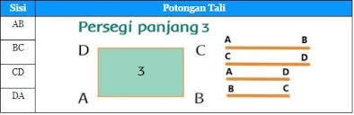 Maybe you would like to learn more about one of these? Kunci Jawaban Tema 8 Kelas 3 Halaman 92 93 94 95 96 97 100 101 Subtema 2 Pembelajaran 5 Laman 3 Dari 5 Halo Belajar