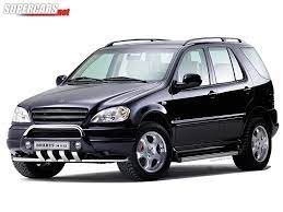 We did not find results for: 2001 Brabus M V12 Brabus Supercars Net