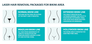 Best Ways To Remove Bikini Hair How To Get Rid Of Private Part Hair