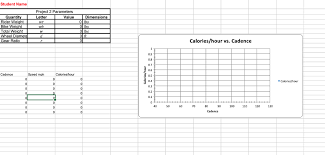 Solved Mat 154 Topic 2 Project Assignment The Purpose Of Chegg Com