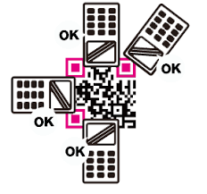 Discover more about qr codes here. History Of Qr Code Qrcode Com Denso Wave