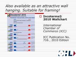 ppt incoterms 2010 powerpoint presentation free