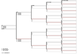 Family Tree Template