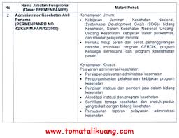 Contoh soal spmb mandiri uin syarif hidayatullah dan contoh soal seleksi jalur ujian mandiri uin jakarta. Jadwal Persyaratan Cara Daftar Beasiswa Santri Berprestasi Tahun 2021