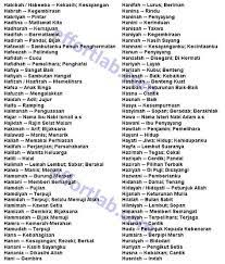 Berikut adalah beberapa nama anak perempuan islam yang baik, yang bermula dengan huruf s. Himpunan Nama Bayi Perempuan Huruf A Malaybasa