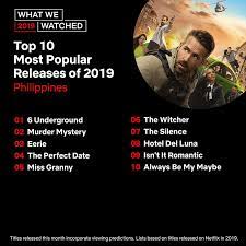 Here is a video showing the top 10 netflix series in 2019 Netflix Philippines Most Watched Series And Movies For 2019