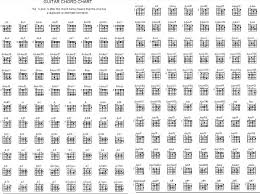 73 You Will Love Guitar Chord Chart Template Excel