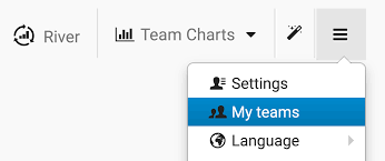 The best part about having a green team at work is bouncing ideas off each other. How To Create A Team Datawrapper Academy