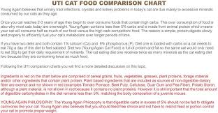 uti cat food comparison chart pdf