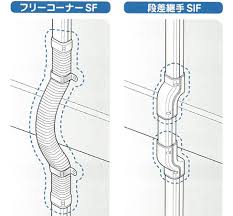 スリムダクトSDとフリーコーナー（カットタイプ）をつなぐ「フリーコーナージョイント」