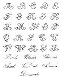 Different computer fonts have names, and you can identify them by their features. Pin On Lettering