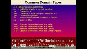 Learn In Marathi About Domain Types Youtube