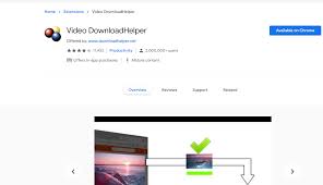 May 08, 2019 · flash video downloader is one of the best extensions to download an embedded video from any website online. How To Download Embedded Videos From Websites 2021 Techcult