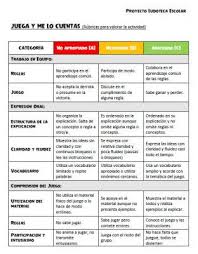 Educapeques es un portal dedicado a padres, madres, docentes y sobre todo a nuestros niños y niñas, ofreciendo juegos educativos de matemáticas, lengua,inglés, etc, fichas y recursos para trabajar día a día la educación infantil y primaria, además de consejos para aquellos padres y madres que como nosotros saben que los niños no nacen con un manual debajo del brazo. El Juego En La Escuela Un Canal Escolar Sobre Juegos De Mesa
