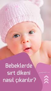 Bebeklerde Sirt Dikeni Nedir Neden Olur Bebeklerde Sirt Dikeni Nasil Cikarilir Bebek Topuk Dikeni Anne