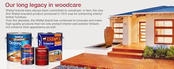 Wood Care Products