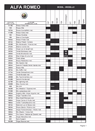 Image result for Azzurro Cristallo 2008 Alfa-Romeo