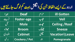 100 Core Urdu Words In English Download Pdf