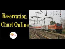 Rail Passengers Can Now View Reservation Chart Vacant Berths Online Savera News Agency