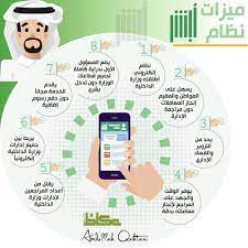 لأن ولاءك يستحق التقدير، يسرّنا أن نقدّم لك عالماً من المكافآت مع برنامج أبشر. ØªØ·Ø¨ÙŠÙ‚ Ø£Ø¨Ø´Ø± ÙˆÙ…Ø§ ÙˆØ±Ø§Ø¡Ù‡ Ø£Ø®Ø¨Ø§Ø± Ø§Ù„Ø³Ø¹ÙˆØ¯ÙŠØ© ØµØ­ÙŠÙØ© Ø¹ÙƒØ§Ø¸