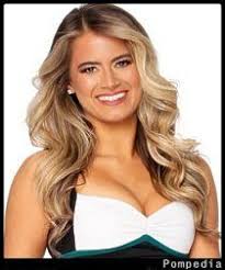Philadelphia Eagles Cheerleaders of 2023