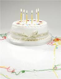 祝你生日快乐蛋糕图片- 图片搜索