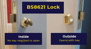 Maybe you would like to learn more about one of these? What Are Bs3621 Locks How To Tell You Have British Standard Locks