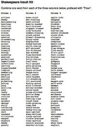 Instead Of Using A Swear Word Try One Of These From Shakespeare S Insult List Shakespeare Insults Insulting Just For Laughs