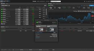 Saxo Bank Review Amp Rating Saxo Bank Forex Broker Saxobank Com Forex Trading Forex Brokers Forex Trading Brokers