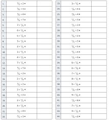 Model behaviors and attitudes that promote learning. Eureka Math Grade 5 Module 5 Lesson 18 Answer Key Ccss Math Answers