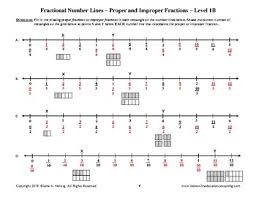 Click on the number line to mark a position. Fractional Number Lines Fractions Find Missing Values Level 1 Free