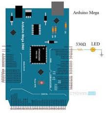 Arduino Matlab Interface How To Interface Arduino With Maltab Arduino Arduino Programmer Simple Arduino Projects