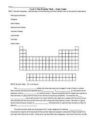 Chemistry Study Guide For Periodic Table Unit Including Periodic Law And Electron Configuration Electron Configuration Chemistry Study Guide Study Guide