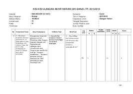 Berikut ini beberapa soal bab i biologi kelas x semester i yang akan sering keluar saat uts nanti. Kisi Kisi Dan Soal Biologi Kelas Xi Jawabanku Id