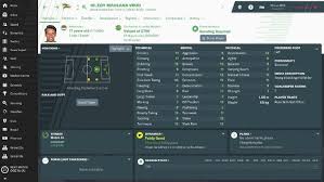 Egy maulana vikri sangat bahagia karena bisa bergabung dengan klub raksasa polandia dan ia ingin mengharumkan nama indonesia melalui bakatnya. Muncul Di Football Manager 2019 Bagaimana Potensi Egy Maulana Vikri Bola Liputan6 Com
