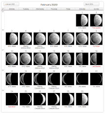Printable Moon Calendar February 2020 In 2020 Moon Phase Calendar Moon Calendar New Moon Calendar