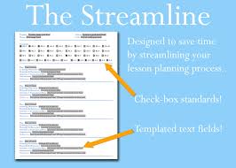 The Lesson Plan Template You Ve Been Looking For Lesson Plan Templates Teach Argument How To Plan