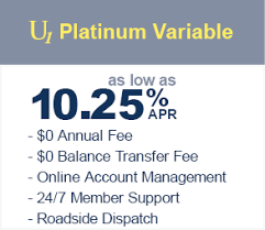 We did not find results for: Low Rate Visa Credit Cards U1