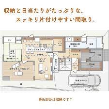 収納と日当たりがたっぷりな スッキリ片付けやすい間取り folk 間取り マドリー 住宅 間取り