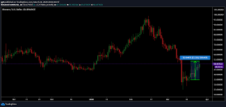 Collect stars toward free food and drinks when you join starbucks® rewards today. Fortune Favors Tezos Monero Vechain As Altcoins Register Over 30 Gains Cryptoworld World Club