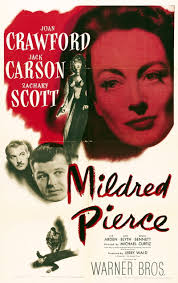 Flight and Hotel: The Beach House from Joan Crawford's “Mildred Pierce”