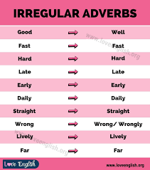Maybe you would like to learn more about one of these? Irregular Adverbs List Of 10 Useful Irregular Adverbs In English Love English