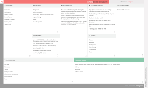 Bitgive Foundation Business Model Canvas Stock Market Business Model Canvas Business Canvas Business Model Canvas Examples